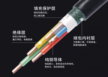 电缆工作的电流以及计算公式